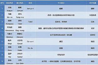 188宝金博苹果app截图0