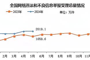 必威体育西汉姆联